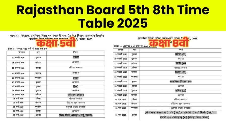 Rajasthan Board 5th 8th Exam Time Table 2026