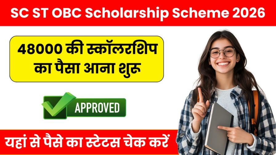 SC ST OBC Scholarship Payment Status
